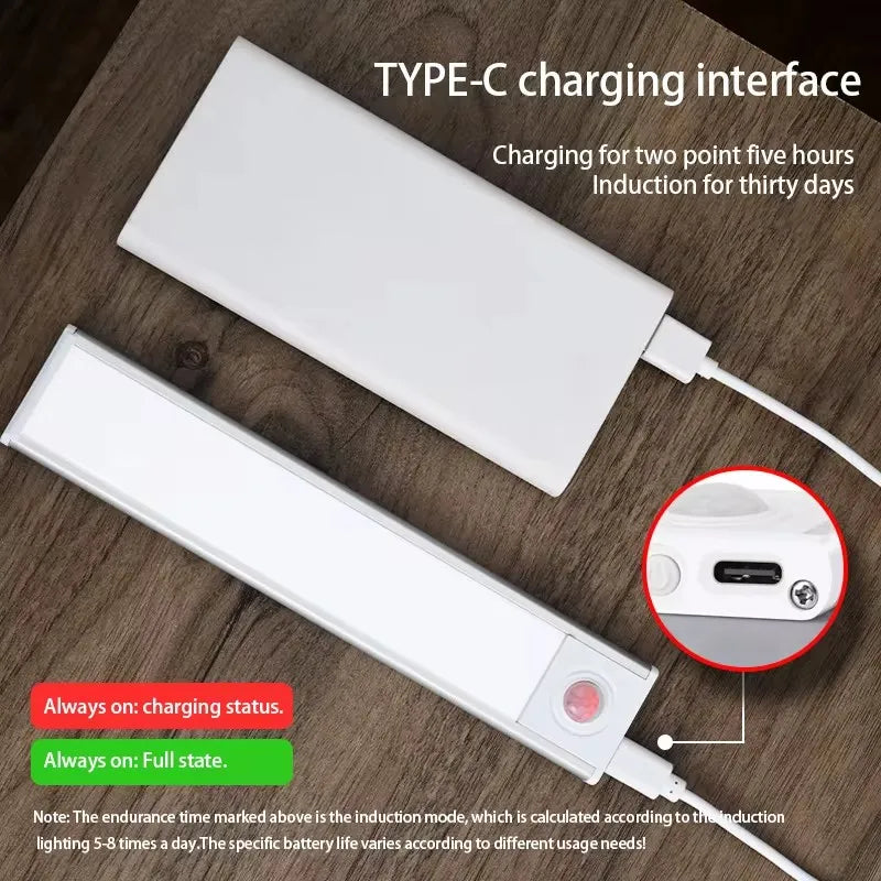 LED Motion Sensor Night Light – USB Rechargeable Under Cabinet Light for Kitchen, Bedroom & Wardrobe, Indoor Sensor Lighting