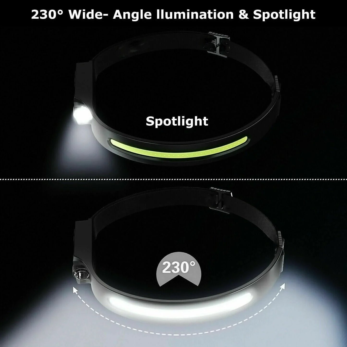 USB-Rechargeable COB LED Work Headlamp – Hands-Free Wide-Beam Safety Light