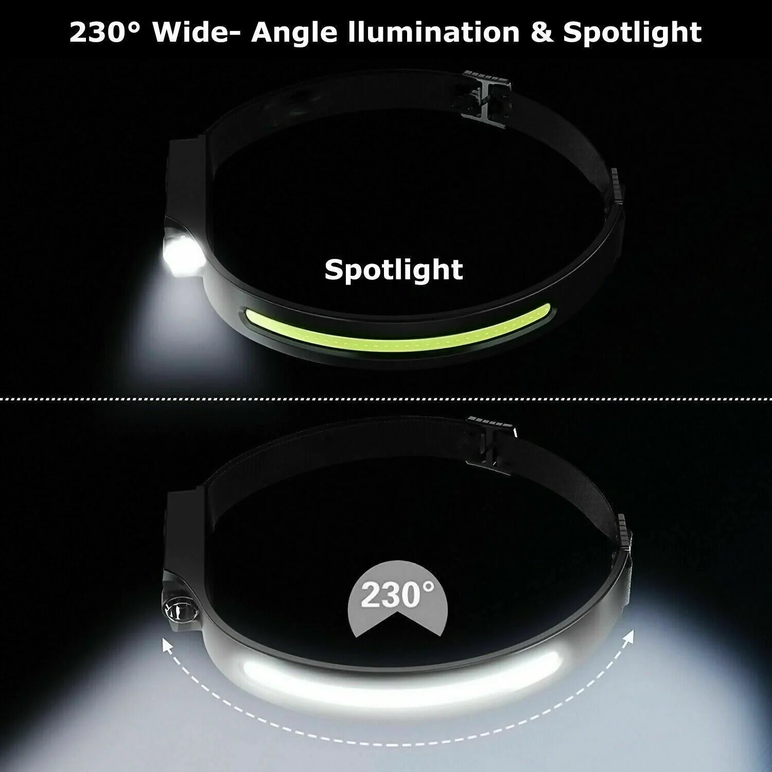 USB-Rechargeable COB LED Work Headlamp – Hands-Free Wide-Beam Safety Light