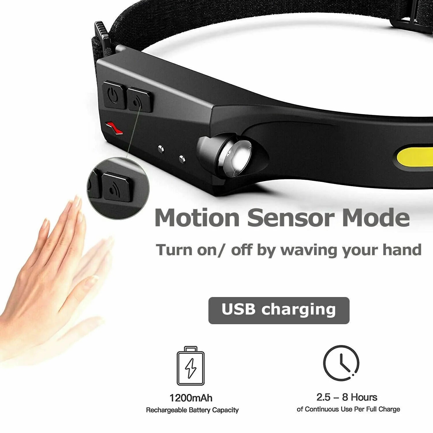 USB-Rechargeable COB LED Work Headlamp – Hands-Free Wide-Beam Safety Light