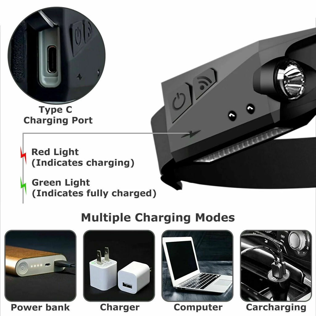 USB-Rechargeable COB LED Work Headlamp – Hands-Free Wide-Beam Safety Light