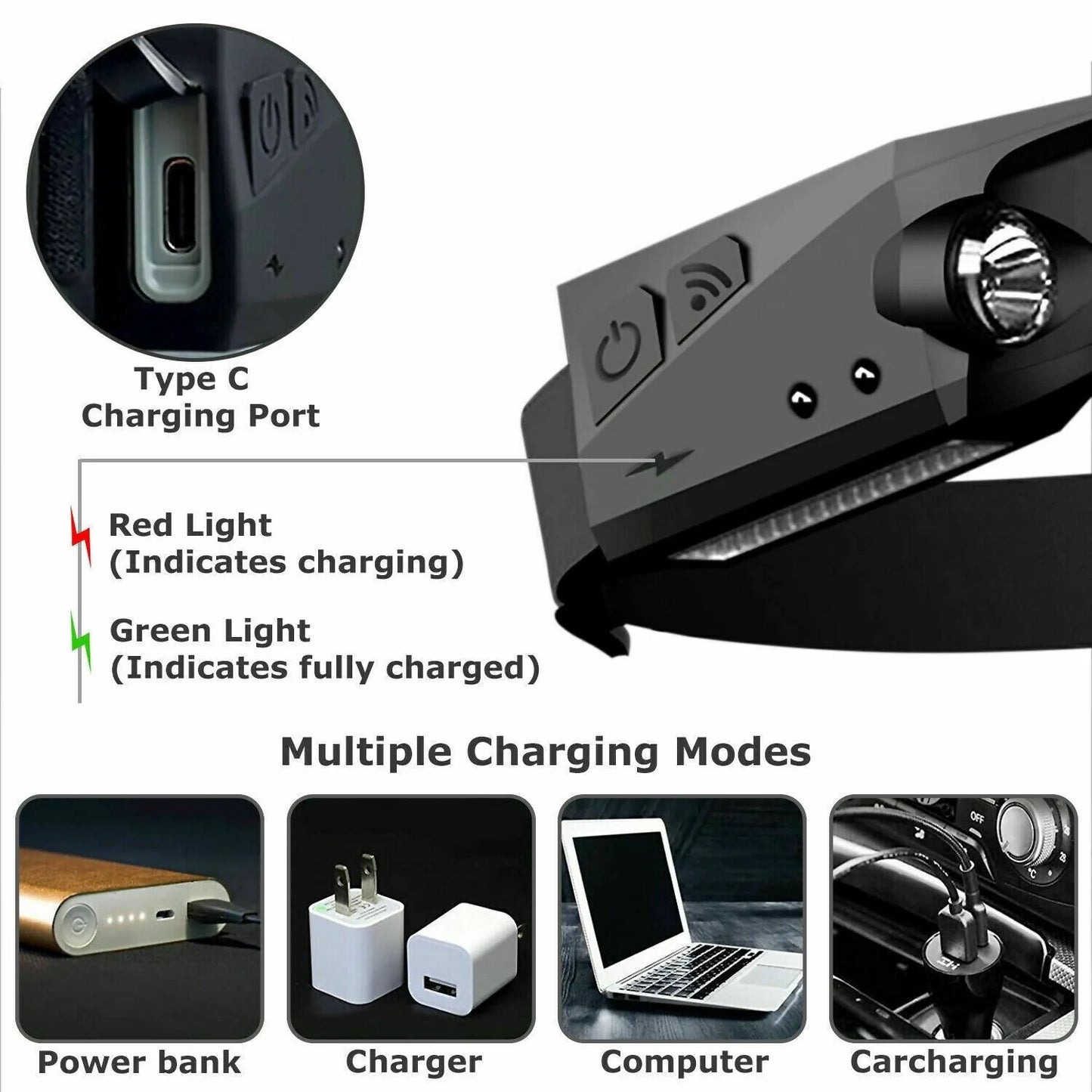 USB-Rechargeable COB LED Work Headlamp – Hands-Free Wide-Beam Safety Light