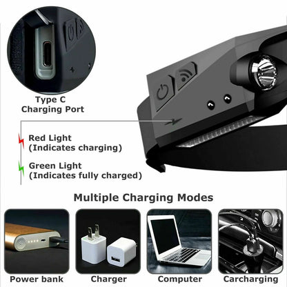 USB-Rechargeable COB LED Work Headlamp – Hands-Free Wide-Beam Safety Light